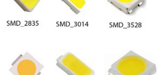 Виды светодиодов: SMD, COB LED и их отличие