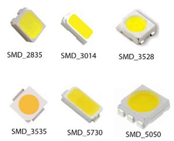 Чем COB LED отличается от SMD LED?