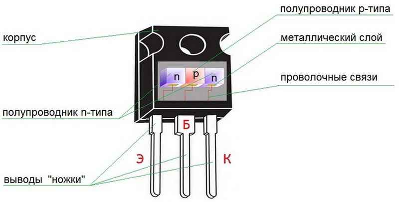 Как проверить транзистор