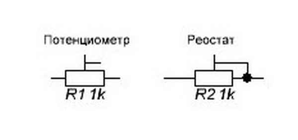 Подстроечные резисторы - схема обозначения