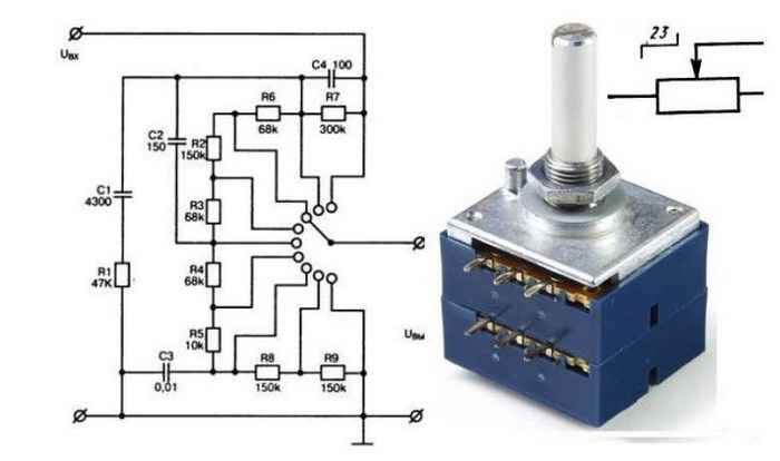 Характеристики переменных резисторов