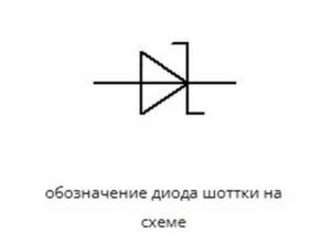 Диод Шоттки: что это такое, где используется, чем отличает от обычного ...