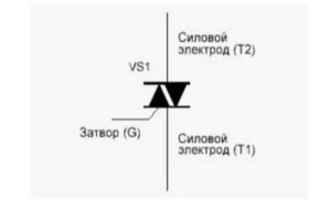 Что такое симистор (триак): как он работает и для чего нужен
