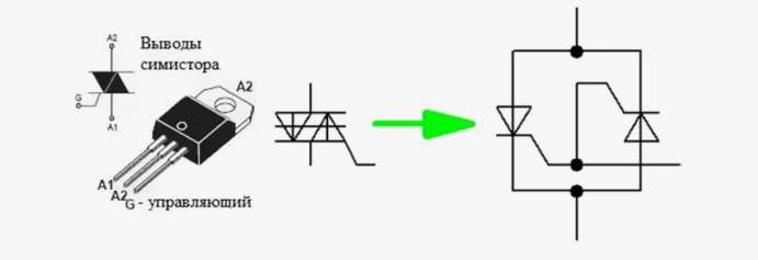 Snubberless Симистор: что это, принцип работы и применение