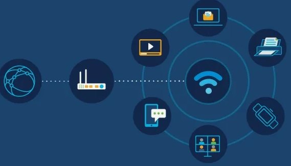 Как понять, что моя домашняя сеть перегружена?