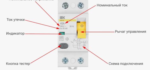⚡ Почему УЗО должно быть номиналом выше вводного автомата: физика, логика и ваша безопасность