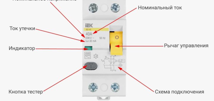 ⚡ Почему УЗО должно быть номиналом выше вводного автомата: физика, логика и ваша безопасность