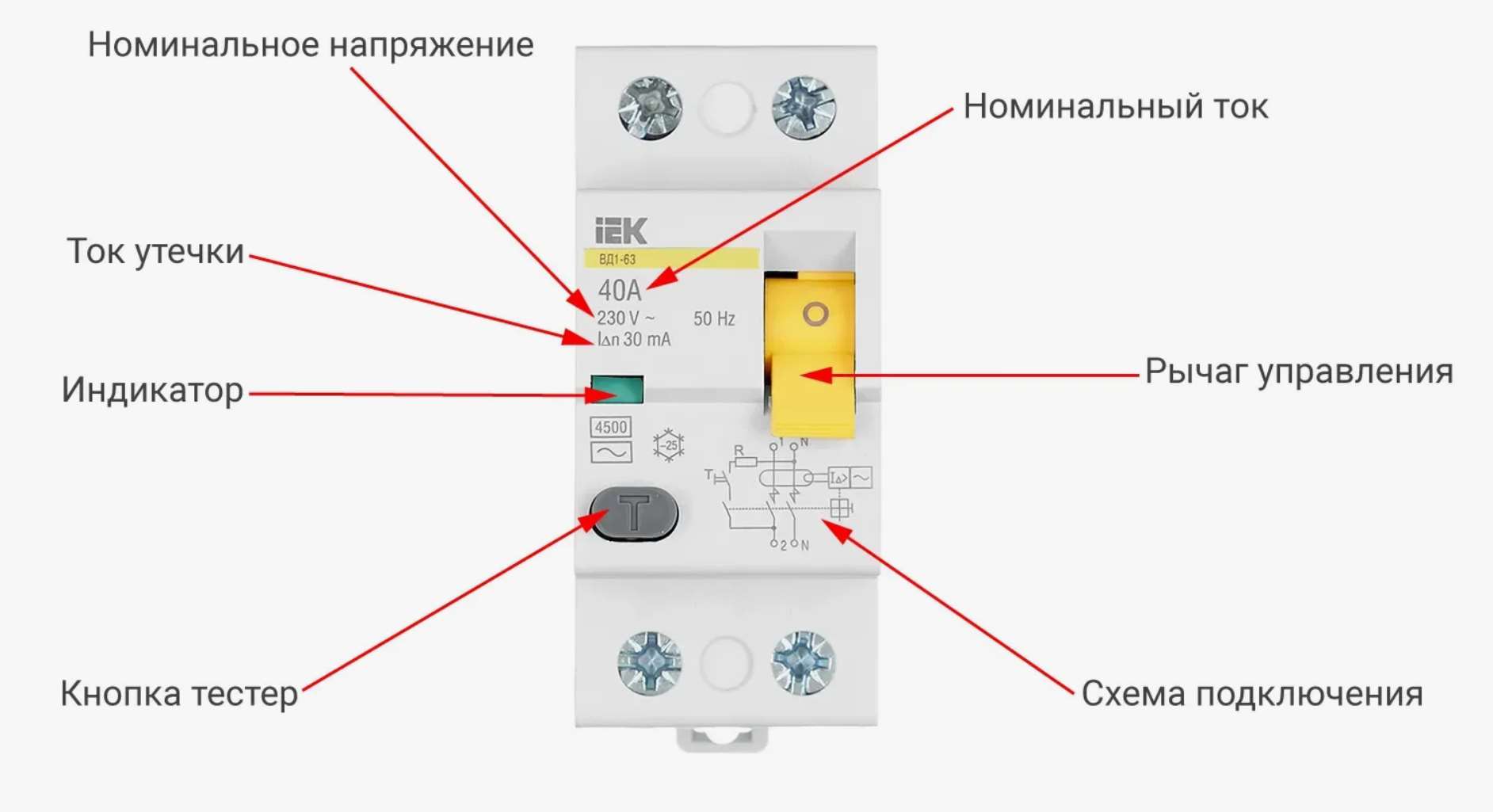 ⚡ Почему УЗО должно быть номиналом выше вводного автомата: физика, логика и ваша безопасность ⚡ Почему УЗО должно быть номиналом выше вводного автомата: физика, логика и ваша безопасность